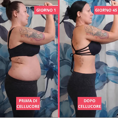 CelluCore™ | Pancia più piatta, vita più sottile, sicurezza immediata.